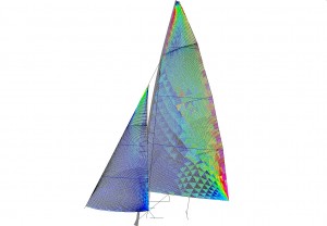 セールにかかる力のマップ